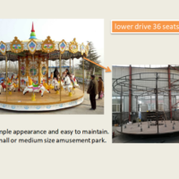 lower drive 36 seats merry go round ride