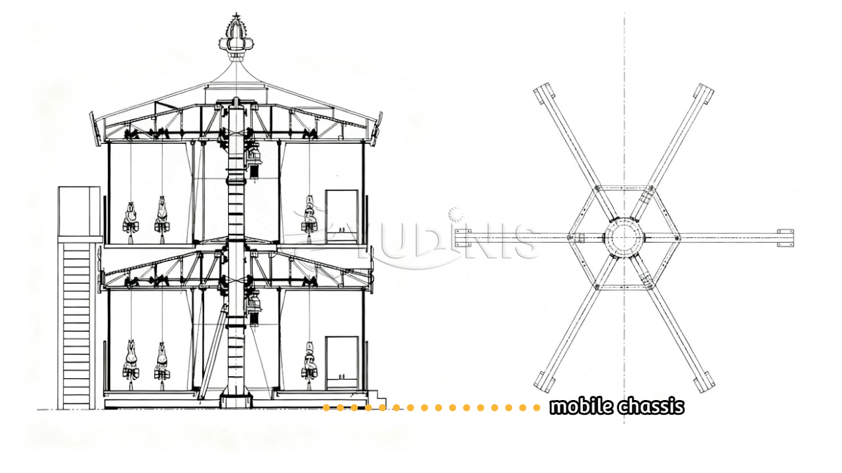 38-sitplek 2 story carousel mobile chassis details