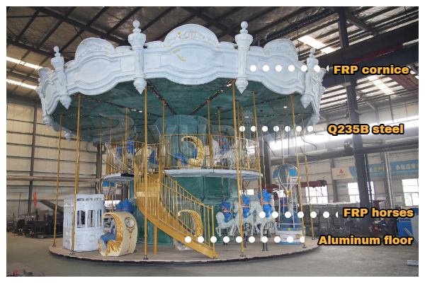 manufacturing materials for our double storey merry go round