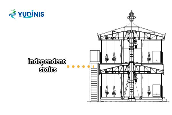 the stair design of our mobile double decker carousel